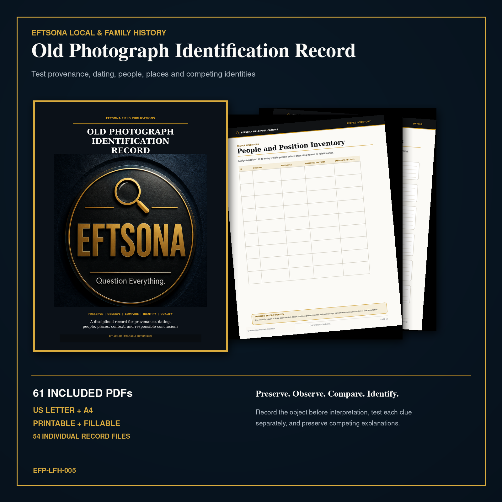Existing Eftsona Old Photograph Identification Record product preview